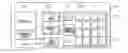 Fig. 01 - Processor for changing weight of costs needed in reconfigurable circuit