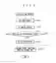 Fig. 05 - Processor for changing weight of costs needed in reconfigurable circuit