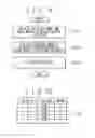 Fig. 07 - Processor for changing weight of costs needed in reconfigurable circuit