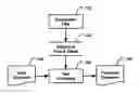 Fig. 01 - Systems and methods for asymmetrical formatting of word spaces according to the uncertainty between words