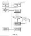 Fig. 06 - System and method for generating task-embedded documents