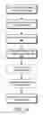 Fig. 10 - System and method for generating task-embedded documents