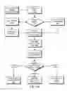Fig. 24 - System and method for generating task-embedded documents