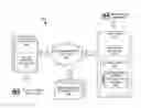 Fig. 01 - Platform for creating customizable dialog system engines