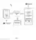 Fig. 02 - Platform for creating customizable dialog system engines