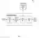 Fig. 04 - Platform for creating customizable dialog system engines