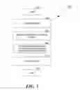 Fig. 06 - Predicting future translations