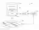 Fig. 01 - UNIVERSAL, HIERARCHICAL LAYOUT OF ASSETS IN A FACILITY