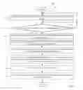 Fig. 02 - Annotating time series data points with alert information