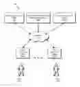 Fig. 01 - Systems and methods for scoring and using popularity of entities in a media-content-based social network to provide a media service