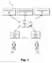 Fig. 02 - Systems and methods for scoring and using popularity of entities in a media-content-based social network to provide a media service