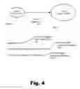 Fig. 05 - Systems and methods for scoring and using popularity of entities in a media-content-based social network to provide a media service