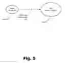 Fig. 06 - Systems and methods for scoring and using popularity of entities in a media-content-based social network to provide a media service
