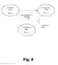 Fig. 09 - Systems and methods for scoring and using popularity of entities in a media-content-based social network to provide a media service