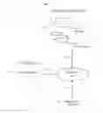 Fig. 01 - Identifying content for users on online social networks