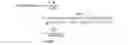 Fig. 04 - Identifying content for users on online social networks