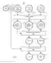 Fig. 06 - Identifying content for users on online social networks
