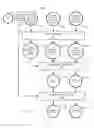 Fig. 07 - Identifying content for users on online social networks
