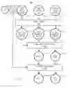Fig. 08 - Identifying content for users on online social networks