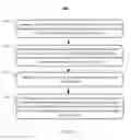 Fig. 09 - Identifying content for users on online social networks