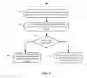 Fig. 10 - Identifying content for users on online social networks