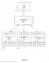 Fig. 04 - Query-composition platforms on online social networks