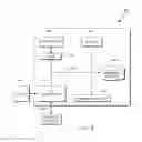 Fig. 05 - Row-based archiving in database accelerators