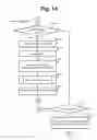 Fig. 14 - FILE SERVER APPARATUS, METHOD, AND COMPUTER SYSTEM