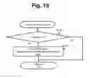 Fig. 15 - FILE SERVER APPARATUS, METHOD, AND COMPUTER SYSTEM