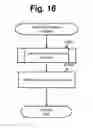 Fig. 16 - FILE SERVER APPARATUS, METHOD, AND COMPUTER SYSTEM