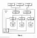 Fig. 07 - Managing datasets produced by alert-triggering search queries