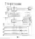 Fig. 10 - Managing datasets produced by alert-triggering search queries