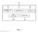 Fig. 02 - User equipment, control method thereof and non-transitory computer readable storage medium having computer program recorded thereon