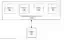 Fig. 01 - Linking, deploying, and executing distributed analytics with distributed datasets