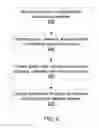Fig. 09 - Linking, deploying, and executing distributed analytics with distributed datasets