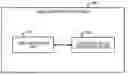 Fig. 01 - Index generation apparatus and index generation method