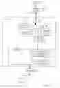 Fig. 04 - COMMAND SEARCHING ENHANCEMENTS