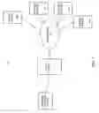 Fig. 02 - Contextual based notification management system for wearable devices