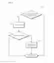 Fig. 06 - Error identification, indexing and linking construction documents