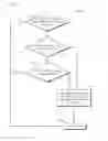 Fig. 07 - Error identification, indexing and linking construction documents