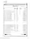 Fig. 47 - Error identification, indexing and linking construction documents