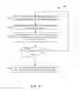 Fig. 04 - Orchestration of data query processing in a database system