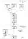 Fig. 07 - Orchestration of data query processing in a database system
