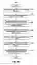 Fig. 12 - Combining Search Results That Specify Software Application Functions