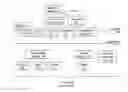 Fig. 01 - Foreign organization name matching