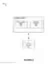 Fig. 03 - Systems and methods for online clustering of content items