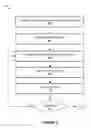 Fig. 06 - Systems and methods for online clustering of content items