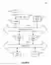 Fig. 09 - Systems and methods for online clustering of content items