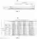 Fig. 05 - Aggregated broad topics