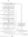 Fig. 09 - Aggregated broad topics
